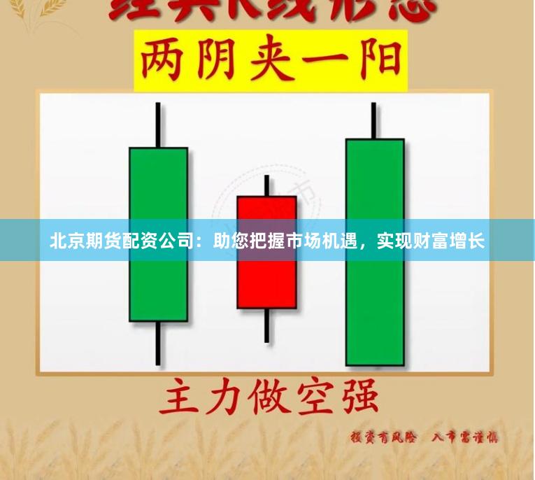 北京期货配资公司：助您把握市场机遇，实现财富增长
