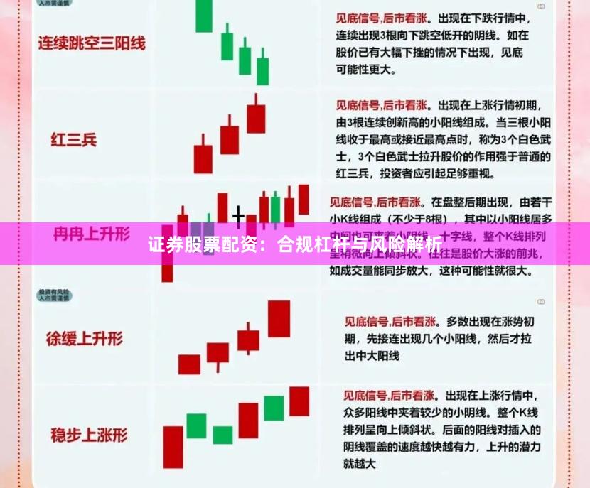 证券股票配资：合规杠杆与风险解析